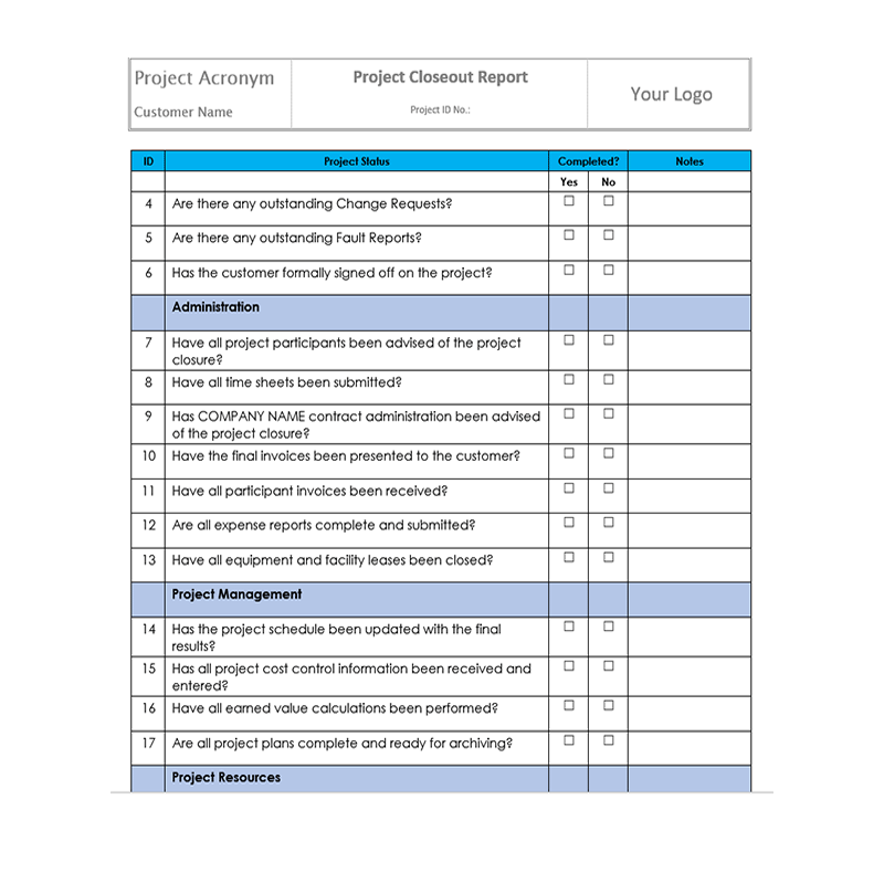 Project Closeout Report Project Management Templates 1126