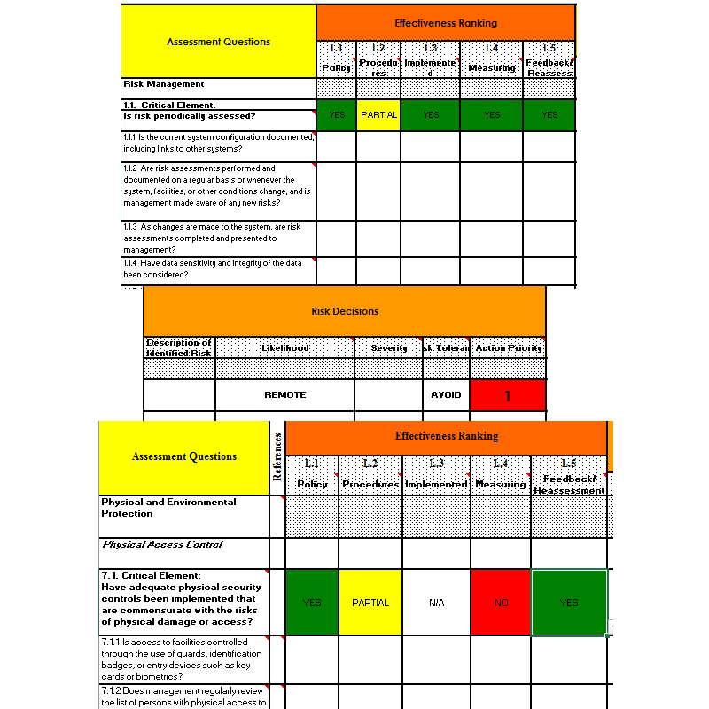 Security Assessment Tool Project Management Templates