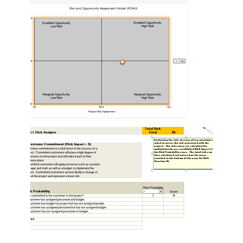 Roam Project Management Templates